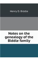 Notes on the genealogy of the Biddle family: (English)