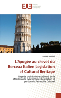 L'Apogée au chevet du Berceau Italien Legislation of Cultural Heritage