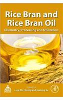 Rice Bran and Rice Bran Oil