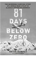 81 Days Below Zero