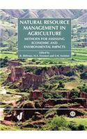 Natural Resource Management in Agriculture