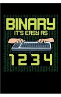 Binary It's Easy As 1 2 3 4