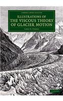Illustrations of the Viscous Theory of Glacier Motion