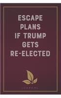 Escape Plans If Trump Gets Re-elected