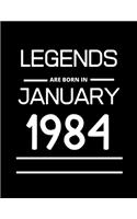 LEGENDS are born in January 1984: 2020 Daily Diary: One page per day with month tabs, one year 366 day fully line and dated journal. The Homemaker's Friend. Jan 1, 2020 to Dec 31, 20