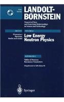 Tables of Neutron Resonance Parameters (Supplement to Subvolume B)