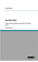 Das Rätsel Weib: Hysterie oder zudiktierte Krankheit in Fontanes Cecile(German)
