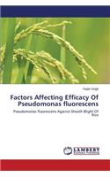 Factors Affecting Efficacy Of Pseudomonas fluorescens