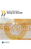 Economic Policy Reforms