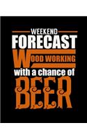 Weekend Forecast Wood Working with a Chance of Beer