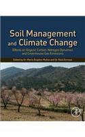 Soil Management and Climate Change