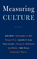 Measuring Culture