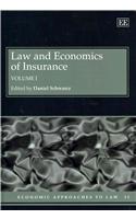 Law and Economics of Insurance