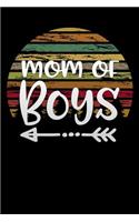 mom of boys