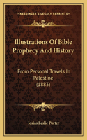 Illustrations Of Bible Prophecy And History