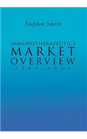 Therapeutics for Immune System Disorders
