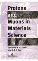 Protons And Muons In Materials Science