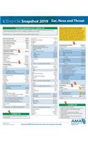 ICD-10-CM 2019 Snapshot Coding Card: Endocrinology
