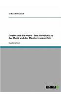 Goethes Verhältnis Zu Der Musik Und Den Musikern Seiner Zeit