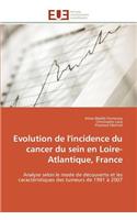 Evolution de l'incidence du cancer du sein en loire-atlantique, france