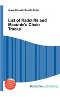 List of Radcliffe and Maconie's Chain Tracks: (English)