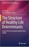 Structure of Healthy Life Determinants