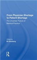 From Physician Shortage To Patient Shortage: The Uncertain Future Of Medical Practice