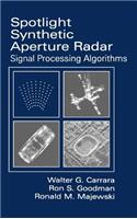 Spotlight Synthetic Aperture Radar