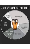 A Pie Chart of My Life: Funny Beer Drinking Dot Grid Notebook Journal 8.5x11 with 108 Numbered Pages, Bullet Dotted Grid for Bespoke Planning