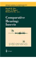 Comparative Hearing: Insects