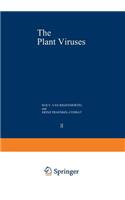 Plant Viruses