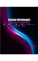 SPEECH Physiology