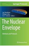 Nuclear Envelope