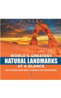 World's Greatest Natural Landmarks at a Glance Rock Formation Books Grade 4 Children's Earth Sciences Books