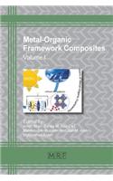 Metal-Organic Framework Composites