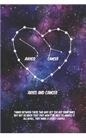2020 The Astrology of Love for Aries with cancer