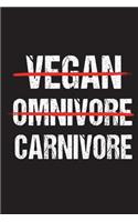 Carnivore