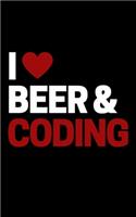 I Heart Beer & Coding Journal