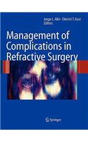 Management of Complications in Refractive Surgery