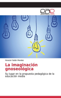 La imaginación gnoseológica