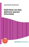 Iucn Red List Data Deficient Species (Chordata)