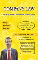 Company Law (A Diagrammatic and Tabular Presentation) Foreword by CA. (Dr.) Girish Ahuja Edition 2023