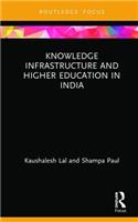 Knowledge Infrastructure and Higher Education in India