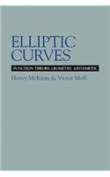 Elliptic Curves