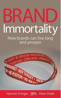 Brand Immortality