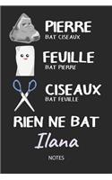 Rien ne bat Ilana - Notes