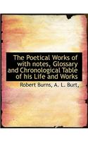 The Poetical Works of with Notes, Glossary and Chronological Table of His Life and Works