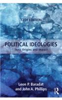 Political Ideologies