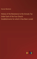 History of the Resistance to the Annuity Tax Under Each of the Four Church Establishments for which it Has Been Levied