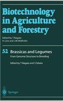 Brassicas and Legumes from Genome Structure to Breeding